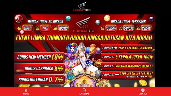Tangkapan layar Hondatoto